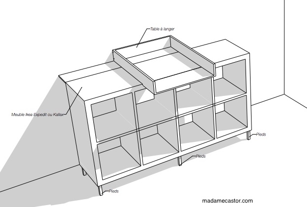 Plan à langer pour commode IKEA – PourDevenirGrandFr